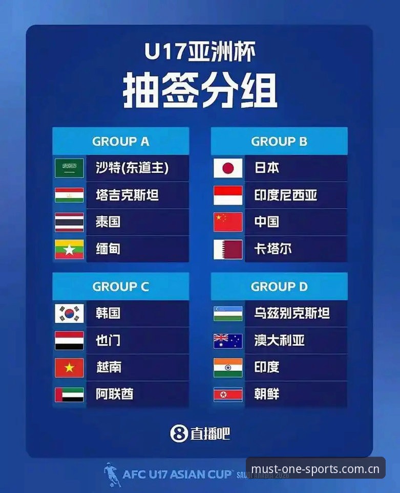 BSports体育 U17世界杯抽签深度评测:中国足球新生代在必一体育平台的挑战与机遇