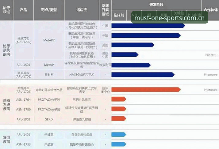 深度揭秘：必一官网注册背后的创新体娱生态