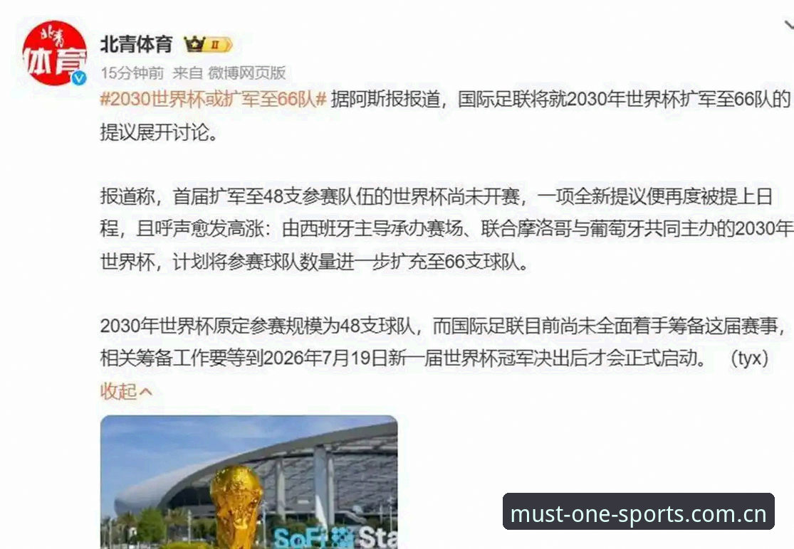 2030世界杯扩军至66队详解