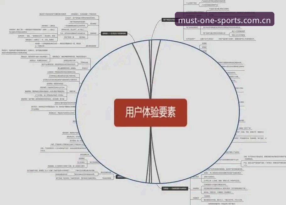 必一体育平台深度解析：BSports必一下载背后的行业趋势与用户体验
